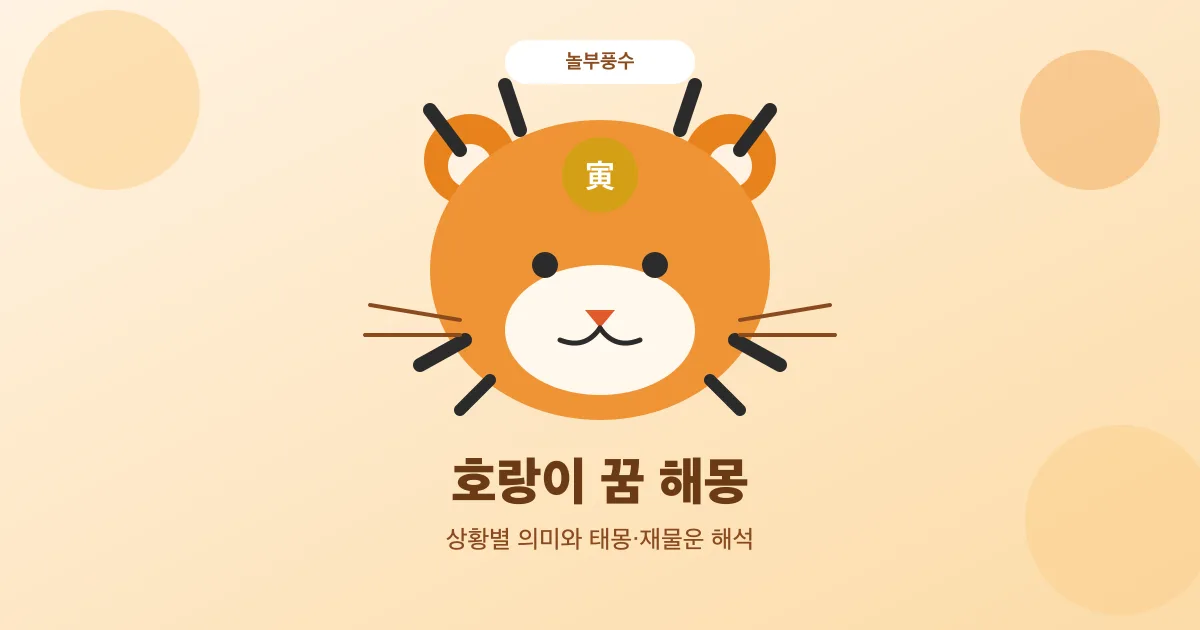 호랑이 꿈 해몽, 상황별 의미와 태몽·재물운 해석을 안내하는 놀부풍수 대표 카드