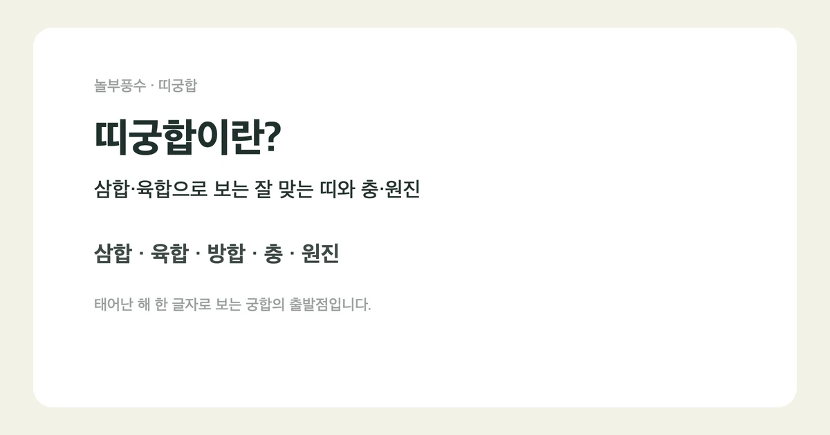 띠궁합이란? 삼합·육합으로 보는 잘 맞는 띠와 충·원진 조합을 안내하는 놀부풍수 대표 카드